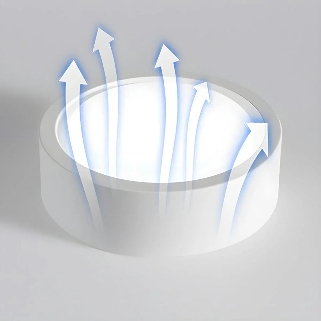 Cylinder LED Ceiling Light - Heat Dissipation Diagram