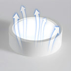 Cylinder LED Ceiling Light - Heat Dissipation Diagram